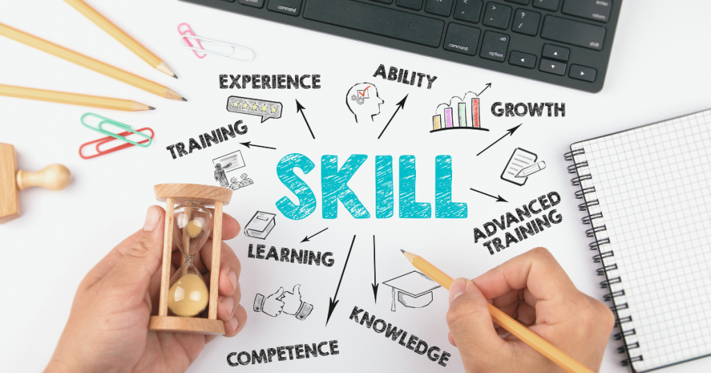 スケッチブックにSkillという文字