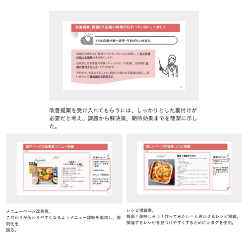 卒業生事例③Webサイト改善提案書