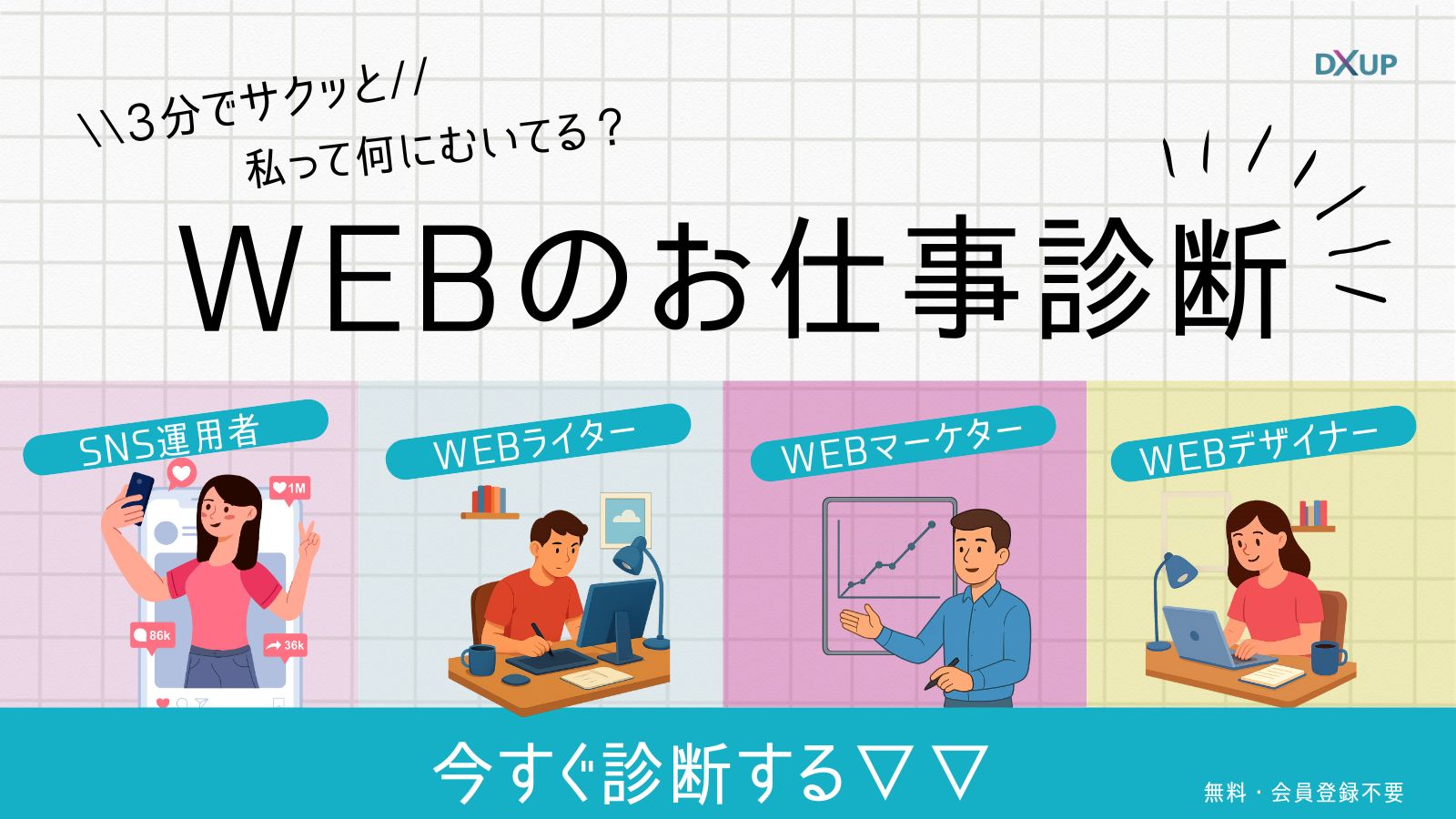 Webのお仕事診断