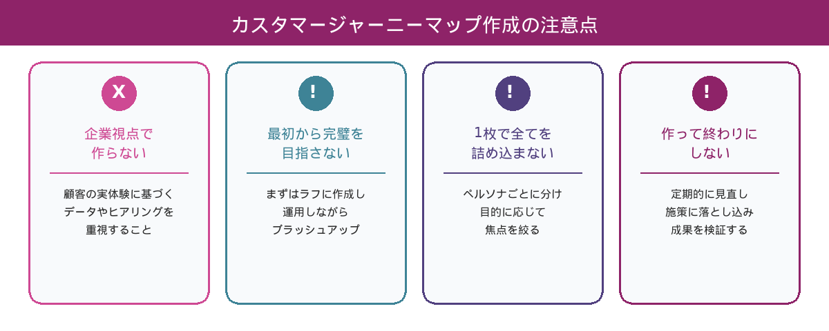 カスタマージャーニーマップ作成の注意点（4つのポイント）