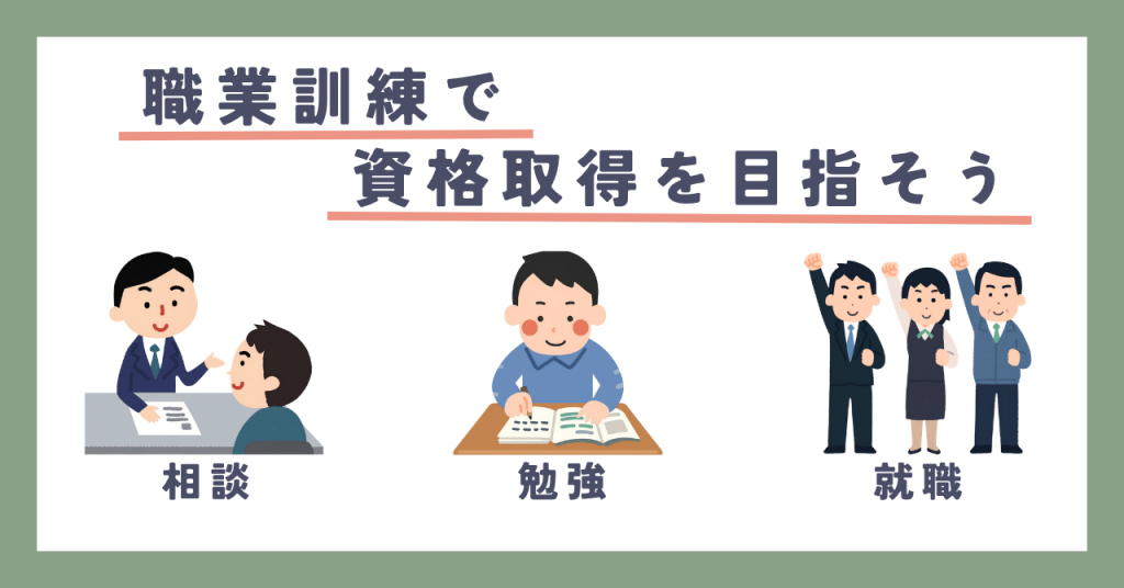 職業訓練